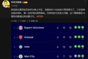 詹俊：英超排名13位的纽卡算是欧冠黑马了，巴萨的防守还是大问题